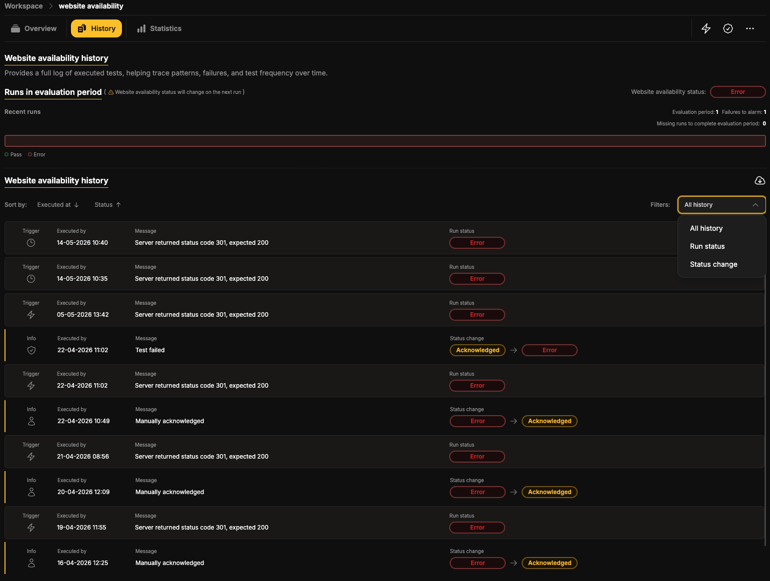 Website Availability all history view