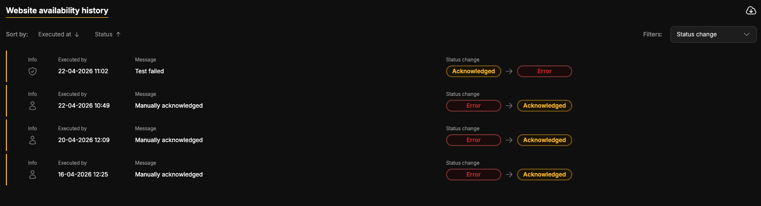 Status change