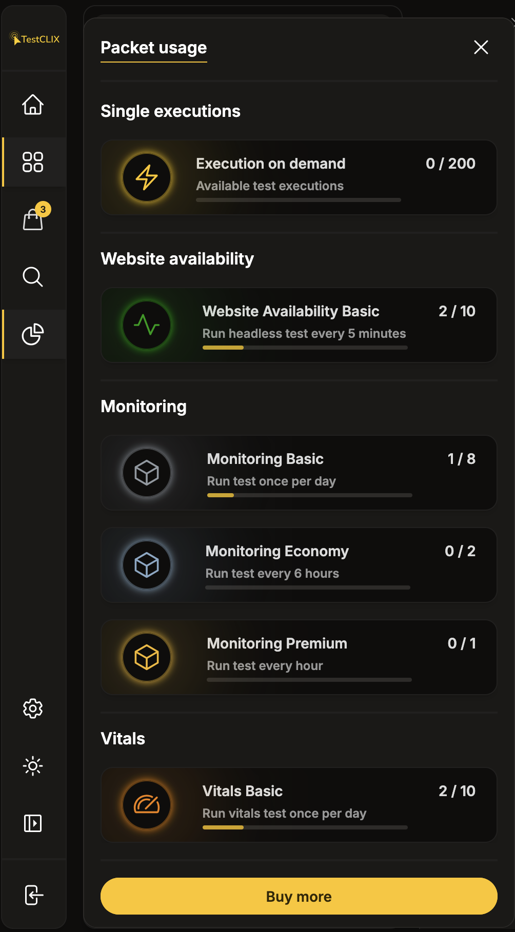 Packet usage view