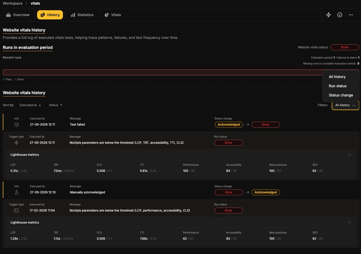 Website Vitals all history view
