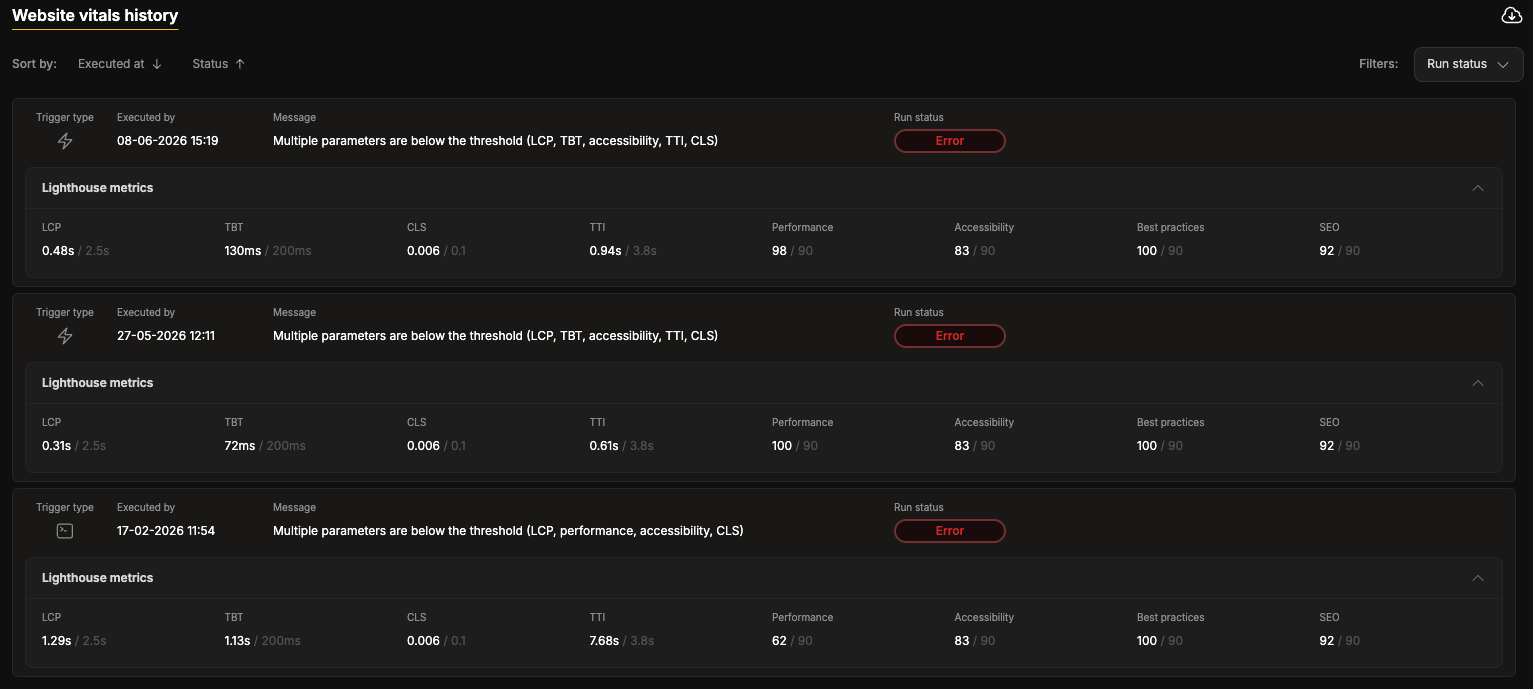 Runs status